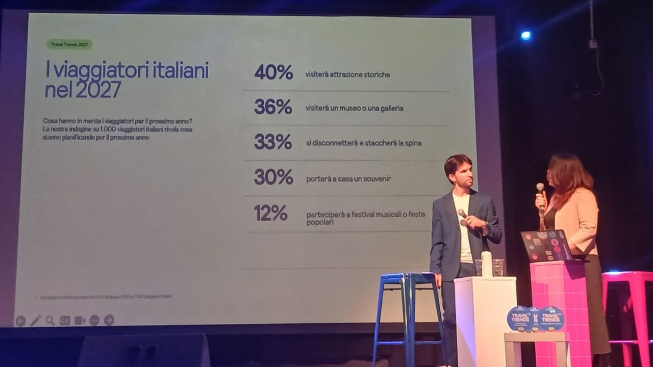 7 trend skyscanner 2027