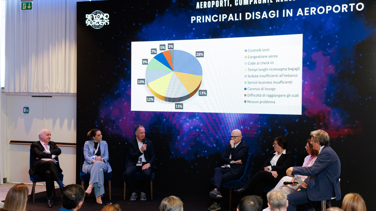 BTB panel aerei aeroporti e intermodalità