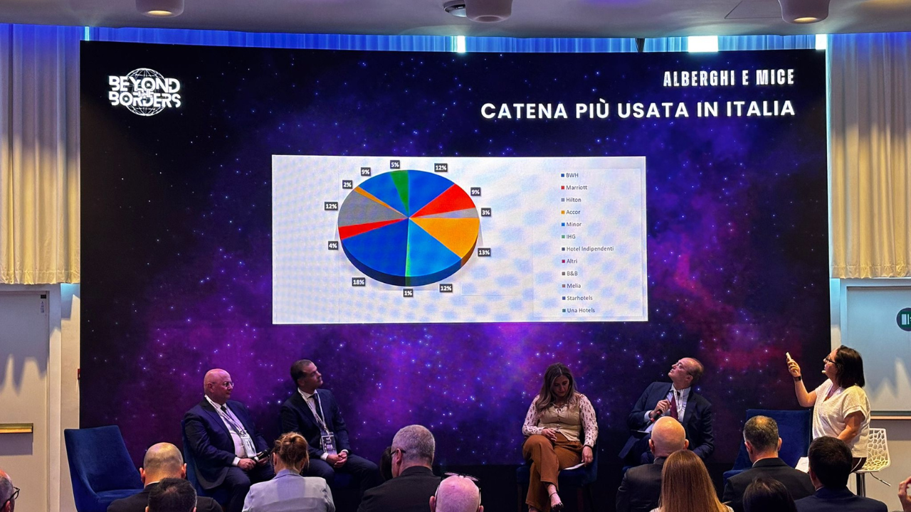 Beyond The Borders la complessità dell'hospitality cresce velocemente e va governata (1)