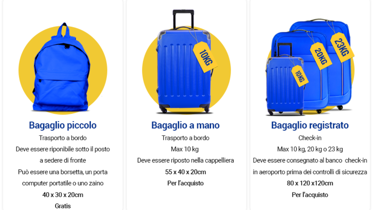 Ryanair