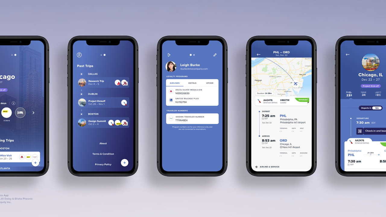TripSource, la piattaforma all-in-one per la gestione delle trasferte (1)